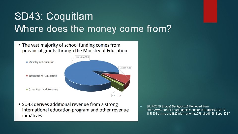 SD 43: Coquitlam Where does the money come from? 2017/2018 Budget Background. Retrieved from
