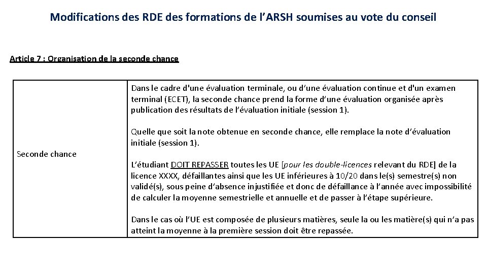 Modifications des RDE des formations de l’ARSH soumises au vote du conseil Article 7