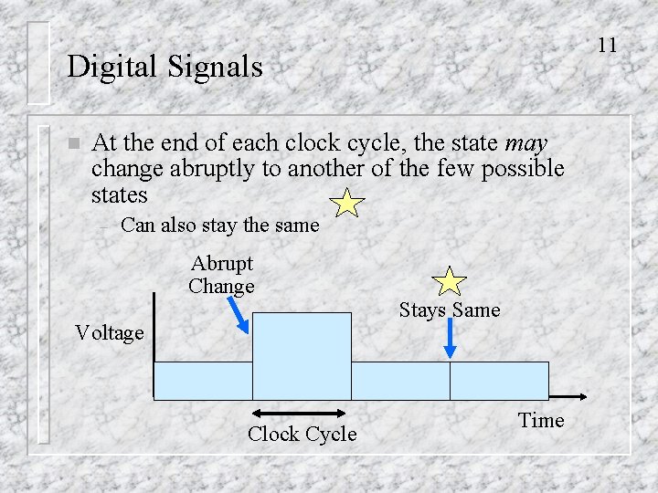 11 Digital Signals n At the end of each clock cycle, the state may