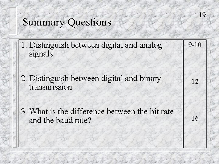 19 Summary Questions 1. Distinguish between digital and analog signals 9 -10 2. Distinguish