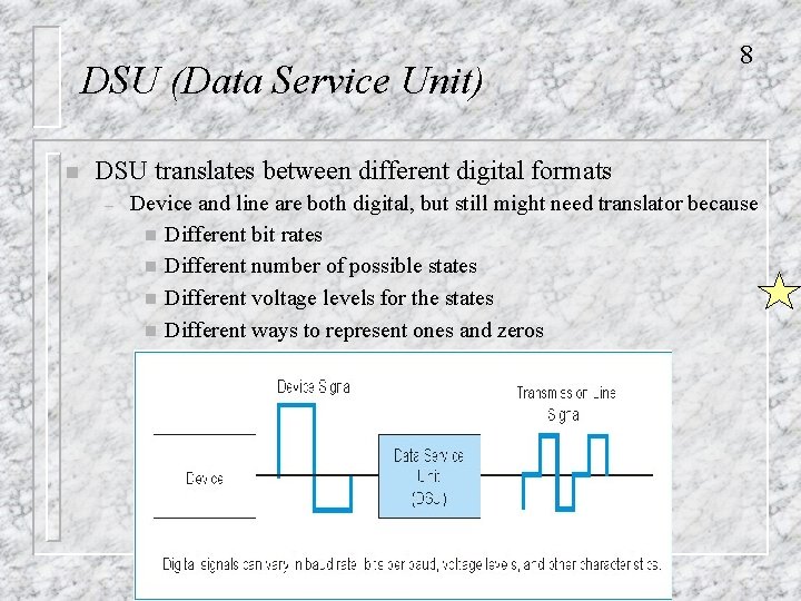 DSU (Data Service Unit) n 8 DSU translates between different digital formats – Device