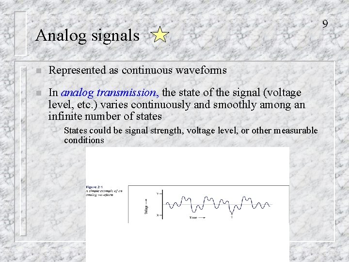 Analog signals n Represented as continuous waveforms n In analog transmission, the state of