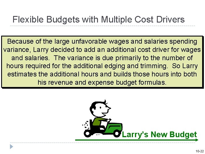 Flexible Budgets with Multiple Cost Drivers Because of the large unfavorable wages and salaries