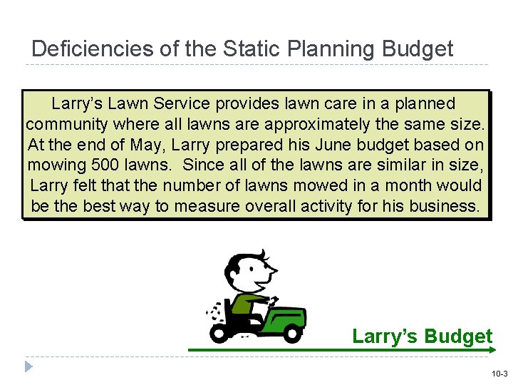 Deficiencies of the Static Planning Budget Larry’s Lawn Service provides lawn care in a