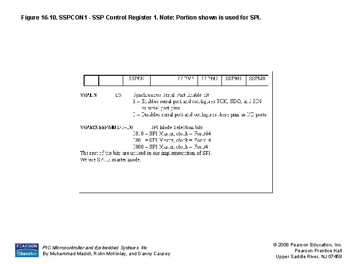 Figure 16 -10. SSPCON 1 - SSP Control Register 1. Note: Portion shown is