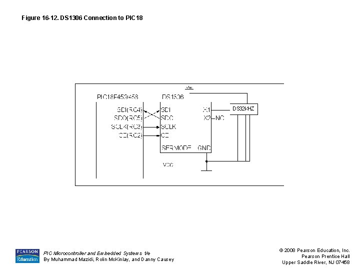 Figure 16 -12. DS 1306 Connection to PIC 18 PIC Microcontroller and Embedded Systems