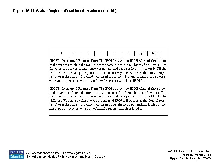 Figure 16 -14. Status Register (Read location address is 10 H) PIC Microcontroller and