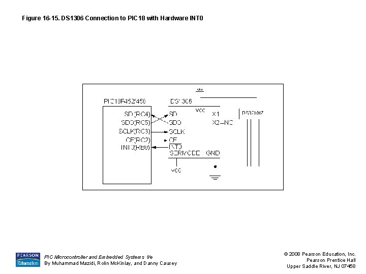 Figure 16 -15. DS 1306 Connection to PIC 18 with Hardware INT 0 PIC