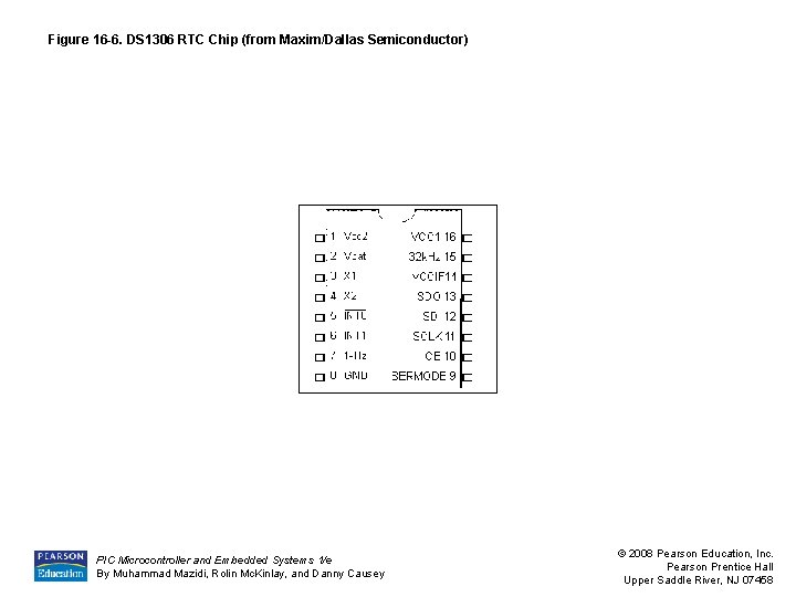 Figure 16 -6. DS 1306 RTC Chip (from Maxim/Dallas Semiconductor) PIC Microcontroller and Embedded