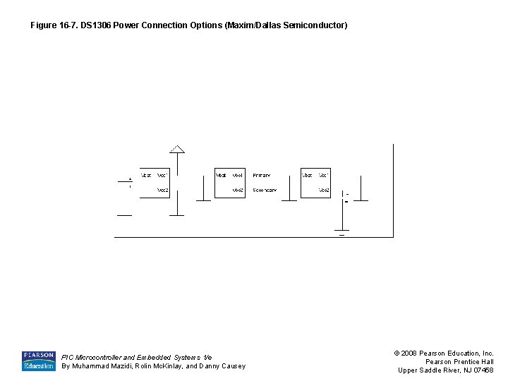 Figure 16 -7. DS 1306 Power Connection Options (Maxim/Dallas Semiconductor) PIC Microcontroller and Embedded