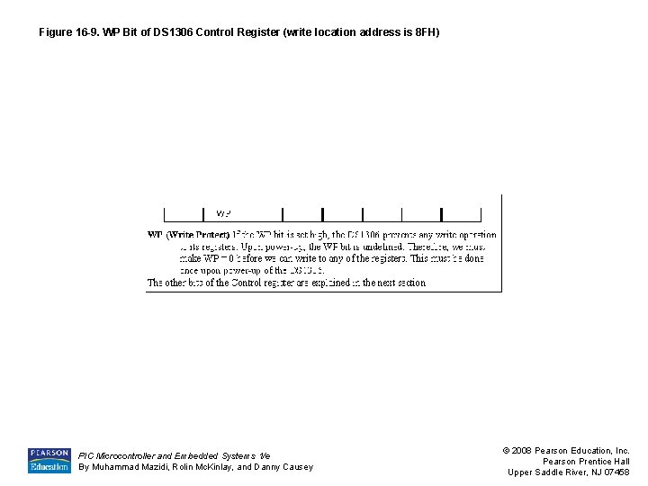 Figure 16 -9. WP Bit of DS 1306 Control Register (write location address is