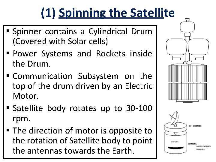 (1) Spinning the Satellite § Spinner contains a Cylindrical Drum (Covered with Solar cells) (1) Spinning the Satellite § Spinner contains a Cylindrical Drum (Covered with Solar cells)