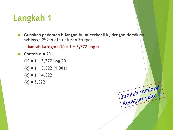 Langkah 1 Gunakan pedoman bilangan bulat terkecil k, dengan demikian sehingga 2 k n