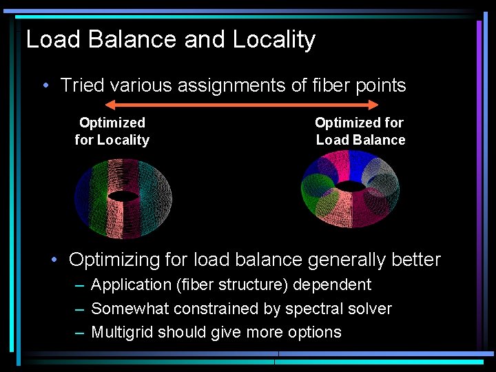 Load Balance and Locality • Tried various assignments of fiber points Optimized for Locality