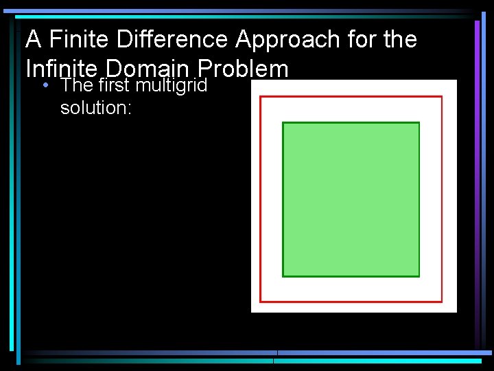 A Finite Difference Approach for the Infinite Domain Problem • The first multigrid solution: