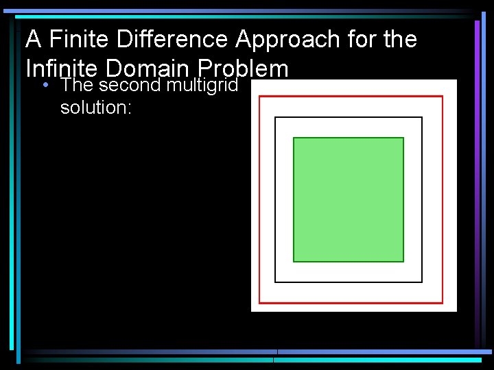 A Finite Difference Approach for the Infinite Domain Problem • The second multigrid solution: