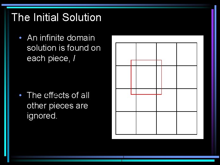 The Initial Solution • An infinite domain solution is found on each piece, l