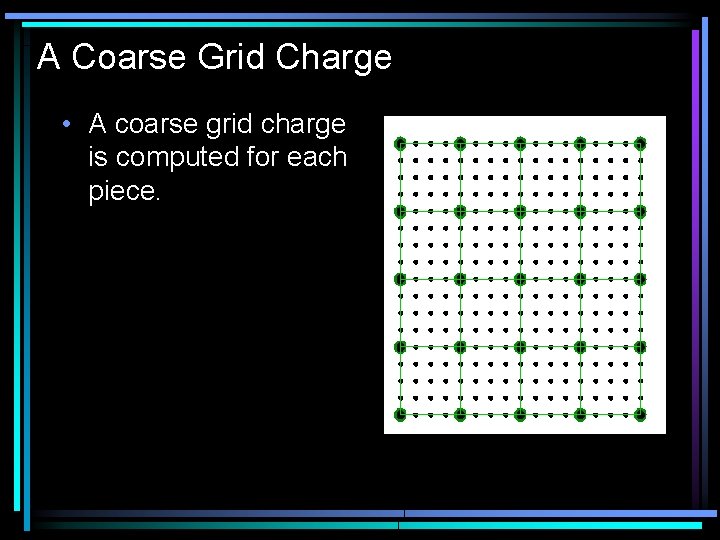 A Coarse Grid Charge • A coarse grid charge is computed for each piece.