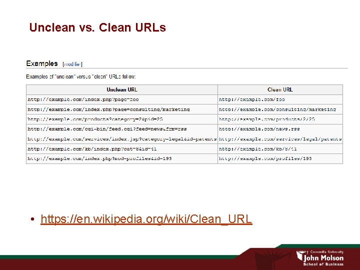 Unclean vs. Clean URLs • https: //en. wikipedia. org/wiki/Clean_URL Unclean vs. Clean URLs • https: //en. wikipedia. org/wiki/Clean_URL