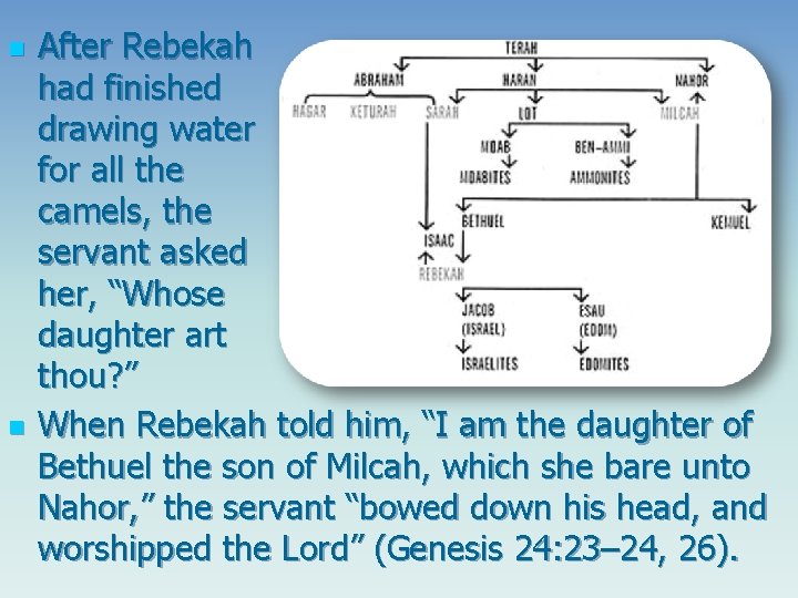 n n After Rebekah had finished drawing water for all the camels, the servant