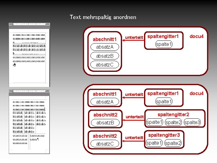 Text mehrspaltig anordnen abschnitt 1 unterteilt spaltengitter 1 docu 4 spalte 1 absatz. A