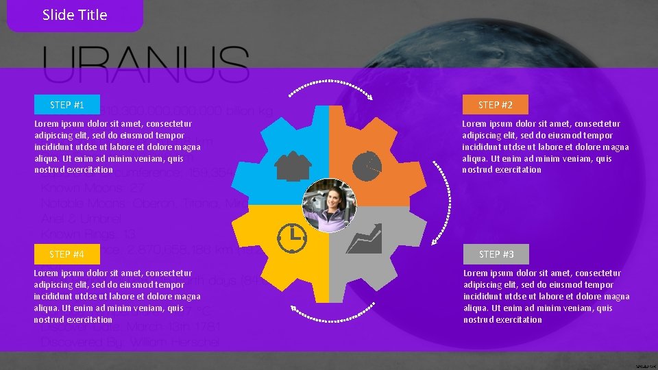 Slide Title STEP #1 Lorem ipsum dolor sit amet, consectetur adipiscing elit, sed do