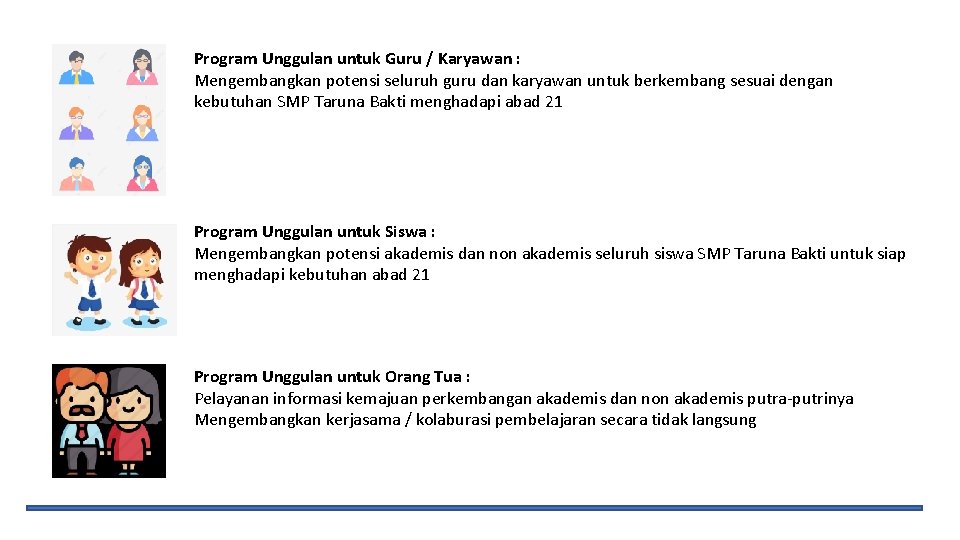 Program Unggulan untuk Guru / Karyawan : Mengembangkan potensi seluruh guru dan karyawan untuk Program Unggulan untuk Guru / Karyawan : Mengembangkan potensi seluruh guru dan karyawan untuk