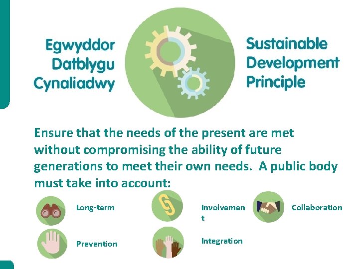 Ensure that the needs of the present are met without compromising the ability of