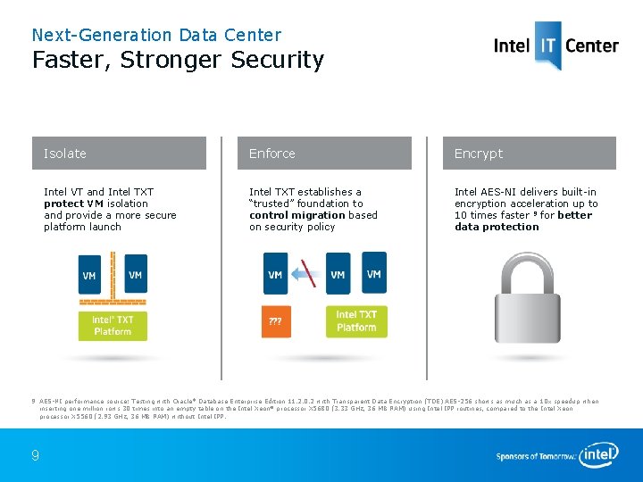 Next-Generation Data Center Faster, Stronger Security Isolate Enforce Encrypt Intel VT and Intel TXT