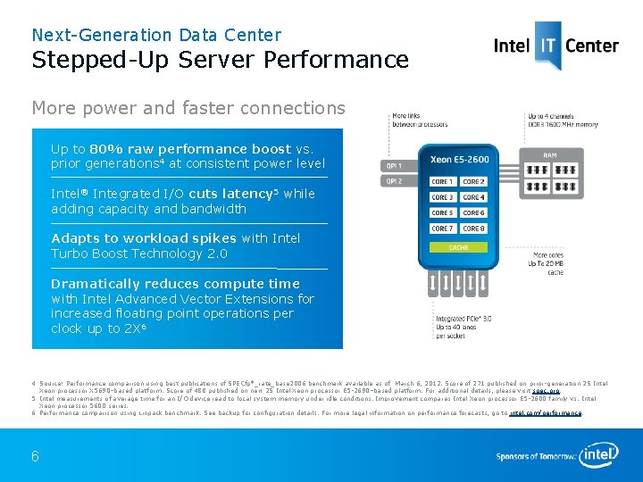 Next-Generation Data Center Stepped-Up Server Performance More power and faster connections Up to 80%