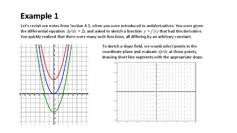 Example 1 Let’s revisit our notes from Section 4. 1, when you were introduced