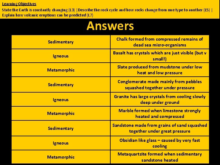 Learning Objectives State the Earth is constantly changing