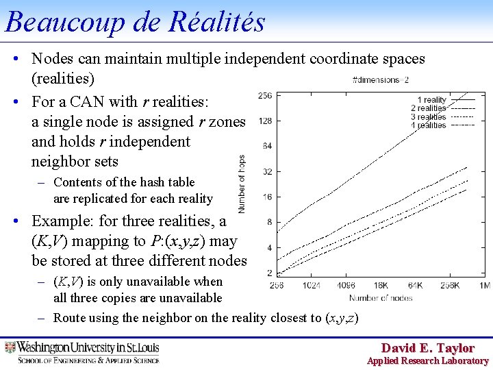 Beaucoup de Réalités • Nodes can maintain multiple independent coordinate spaces (realities) • For
