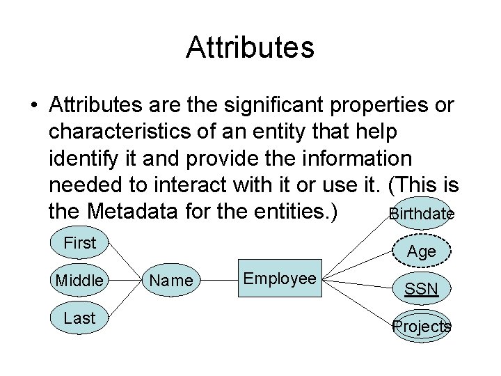 Attributes • Attributes are the significant properties or characteristics of an entity that help