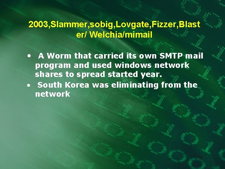 2003, Slammer, sobig, Lovgate, Fizzer, Blast er/ Welchia/mimail • A Worm that carried its