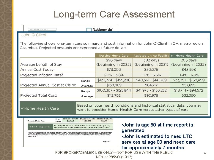 Long-term Care Assessment • John is age 60 at time report is generated •
