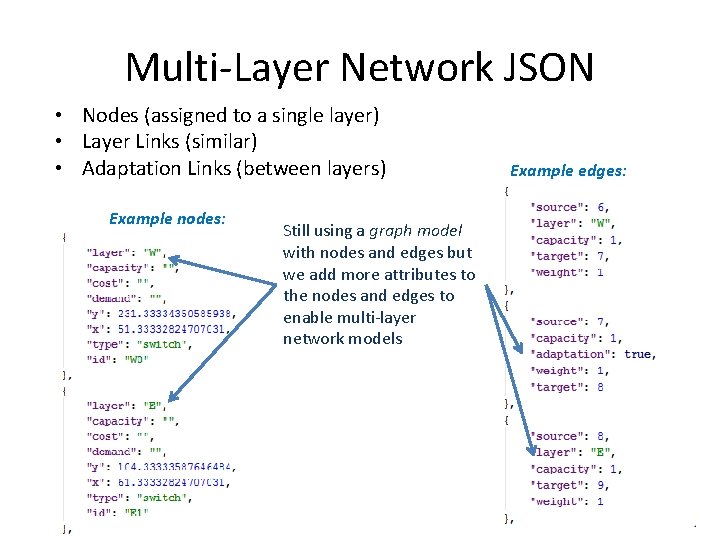 Multi-Layer Network JSON • Nodes (assigned to a single layer) • Layer Links (similar)