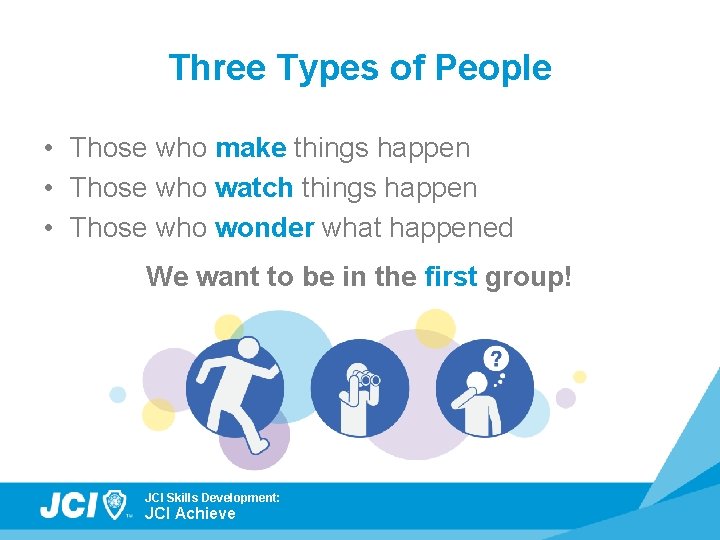 Three Types of People • Those who make things happen • Those who watch