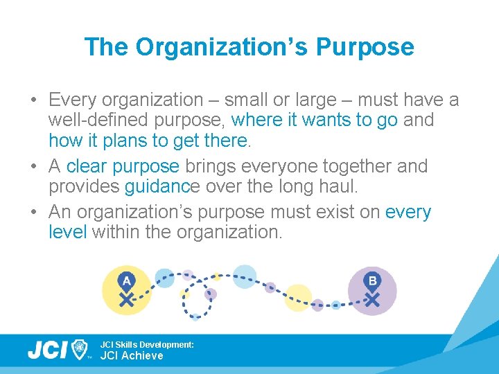 The Organization’s Purpose • Every organization – small or large – must have a