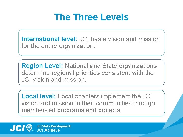 The Three Levels International level: JCI has a vision and mission for the entire