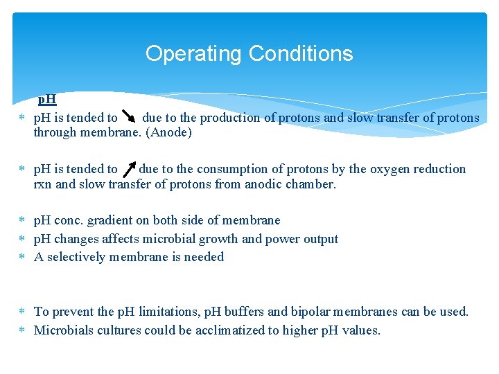 Operating Conditions p. H is tended to due to the production of protons and