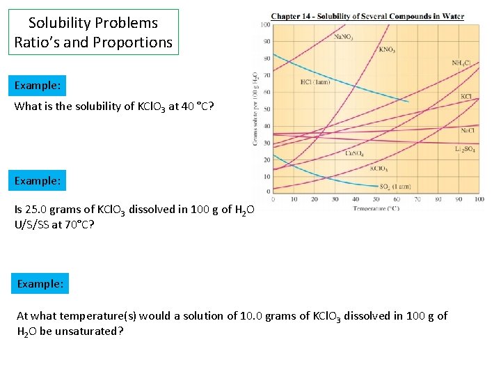 Solubility Problems Ratio’s and Proportions Example: What is the solubility of KCl. O 3