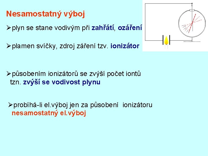 Nesamostatný výboj Øplyn se stane vodivým při zahřátí, ozáření Øplamen svíčky, zdroj záření tzv.