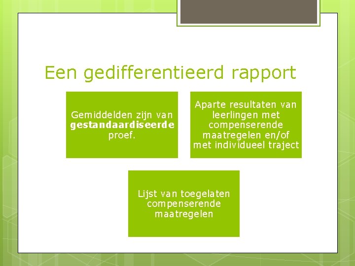 Een gedifferentieerd rapport Gemiddelden zijn van gestandaardiseerde proef. Aparte resultaten van leerlingen met compenserende