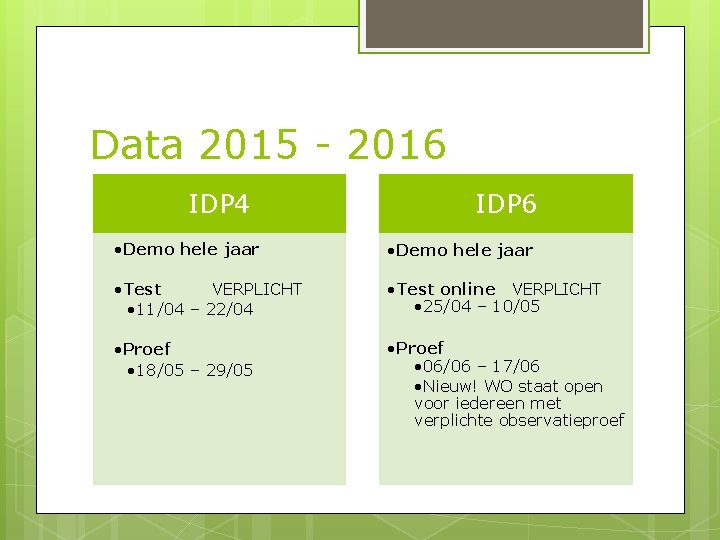 Data 2015 - 2016 IDP 4 IDP 6 • Demo hele jaar • Test