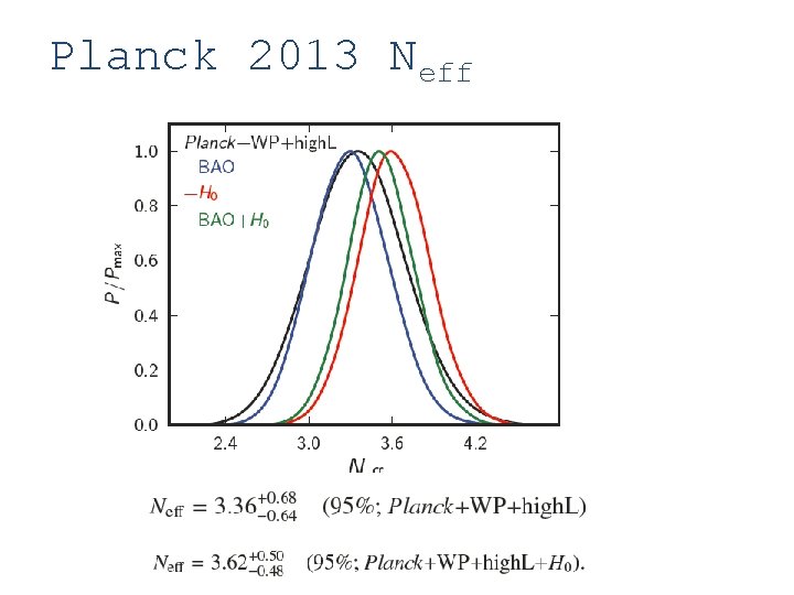 Planck 2013 Neff 