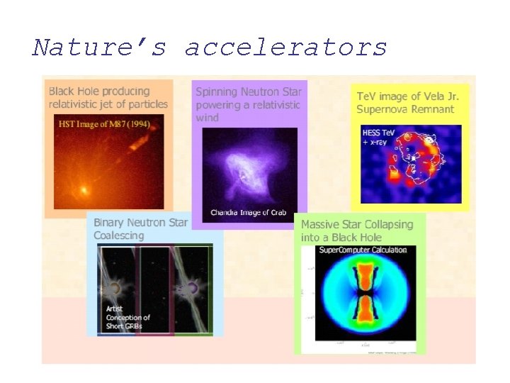 Nature’s accelerators 