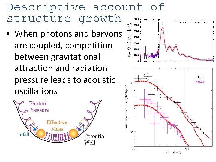 Descriptive account of structure growth • When photons and baryons are coupled, competition between