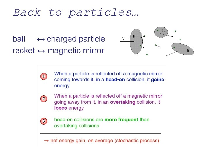 Back to particles… ball ↔ charged particle racket ↔ magnetic mirror 