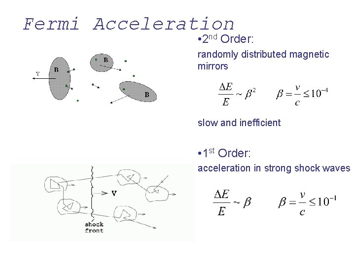 Fermi Acceleration • 2 nd Order: randomly distributed magnetic mirrors slow and inefficient •